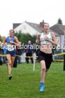 Senior womens Northern Cross Country Relays. Photo: David T. Hewitson/Sports for All Pics